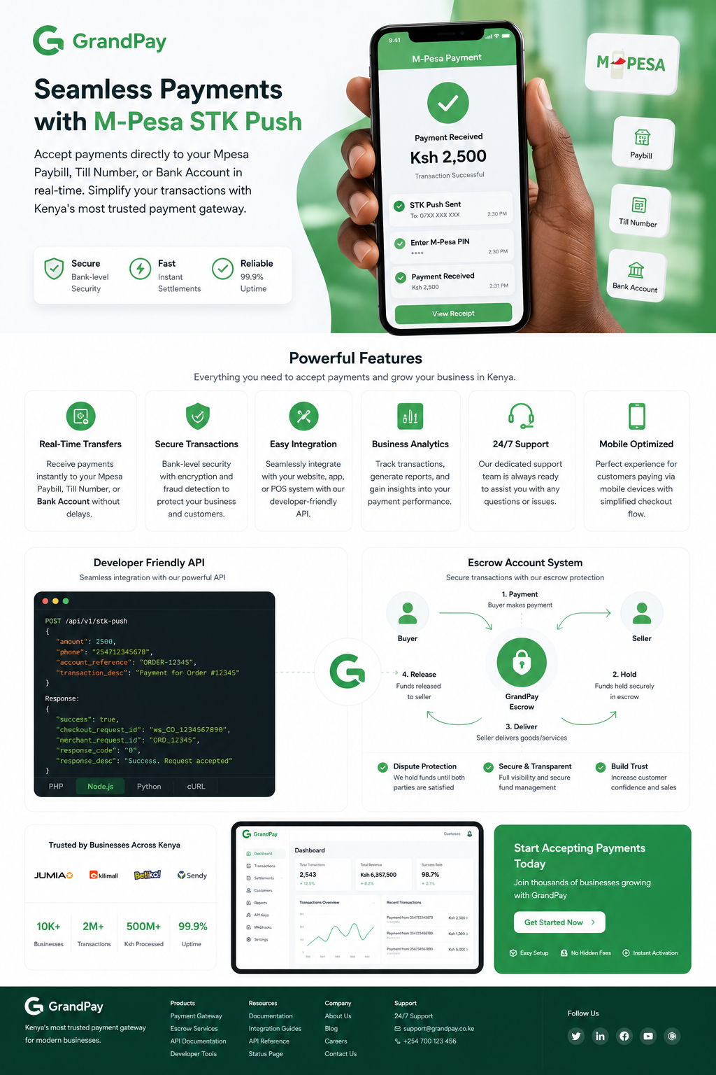 M-Pesa Integration